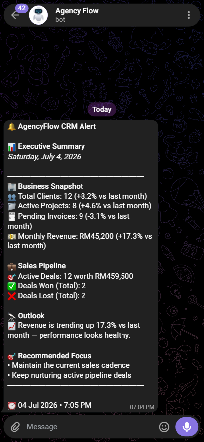 Telegram Notification