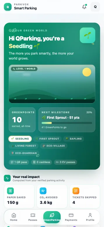 Screen 4