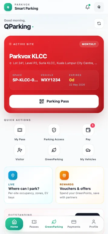Mobile view